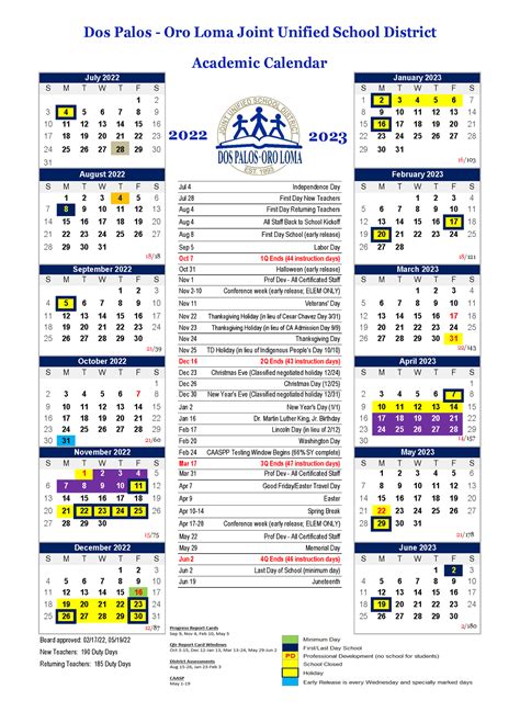 Point Loma Academic Calendar 2023
